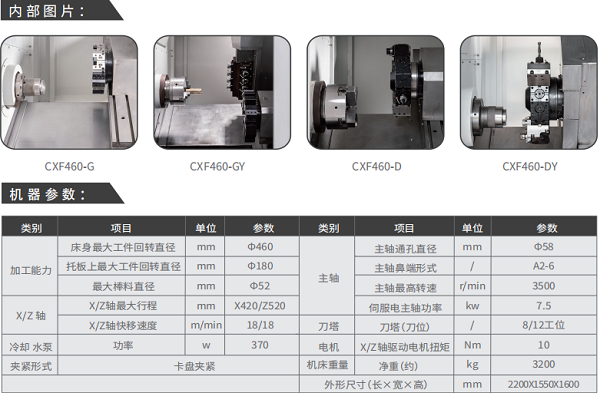 车铣复合加工机床的内部参数