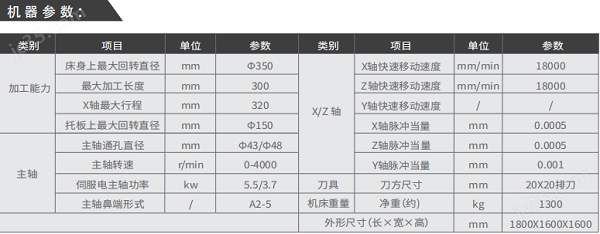 线轨平床身电主轴机床参数图